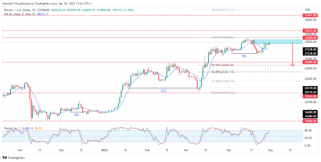 Energy Deflation May Increase the Profitability of Bitcoin Miners