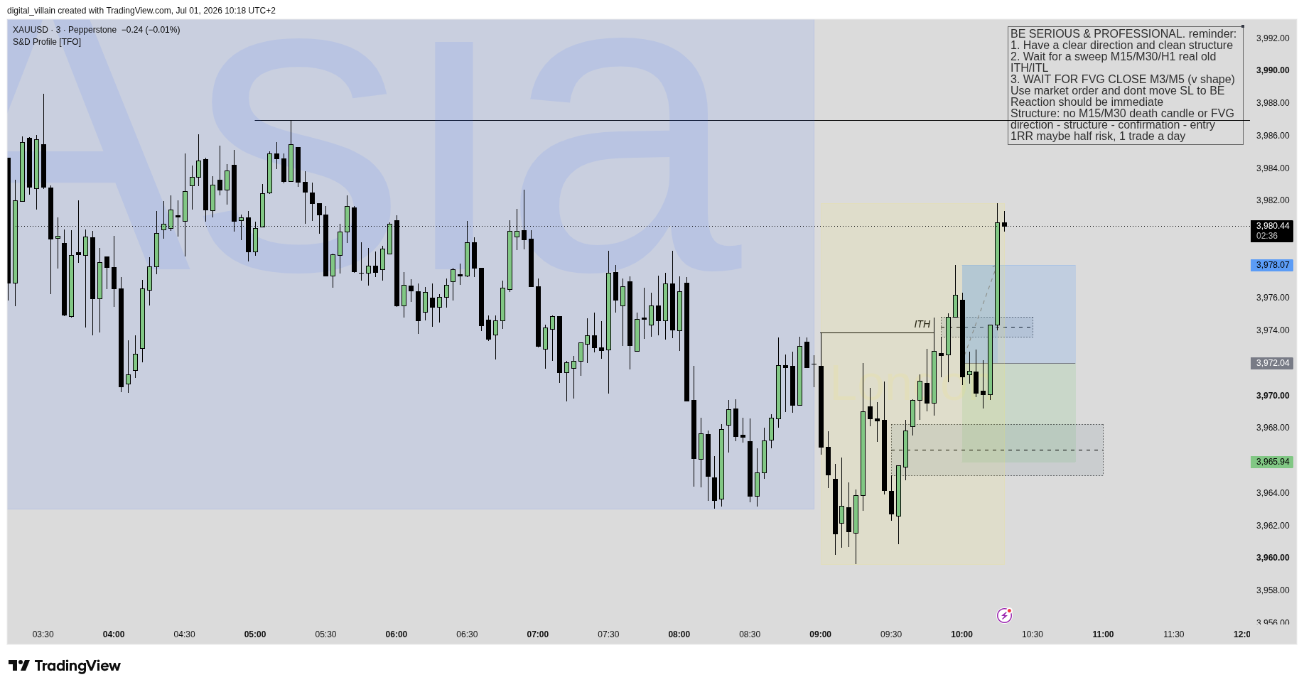 1 Jul short L