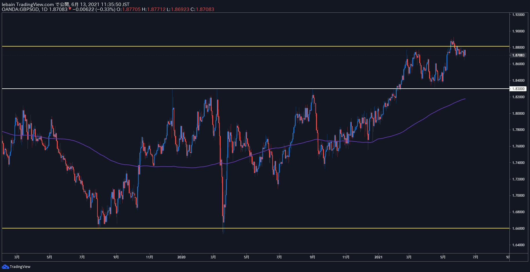 tKZh3nEd.png (1828×939)