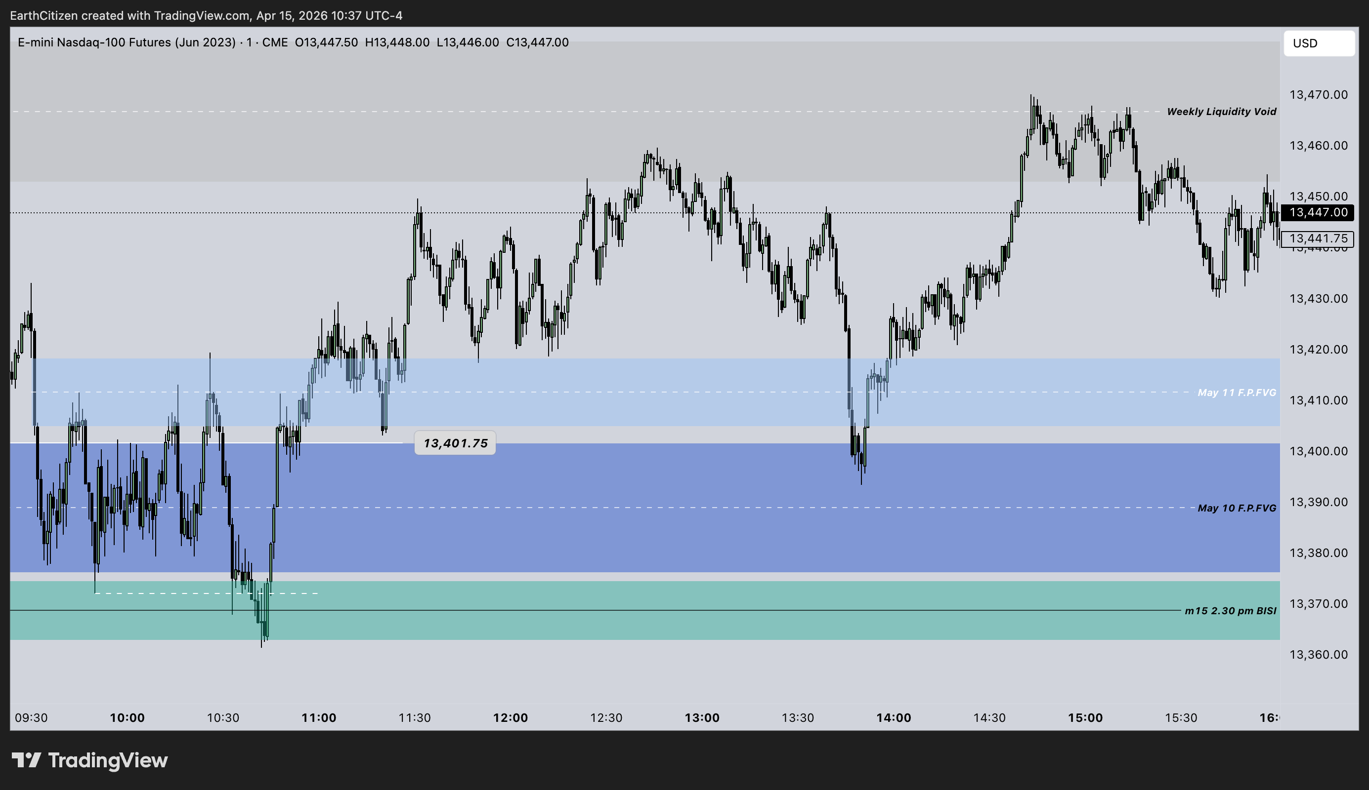 CME_MINI:NQM2023 Chart Image by EarthCitizen