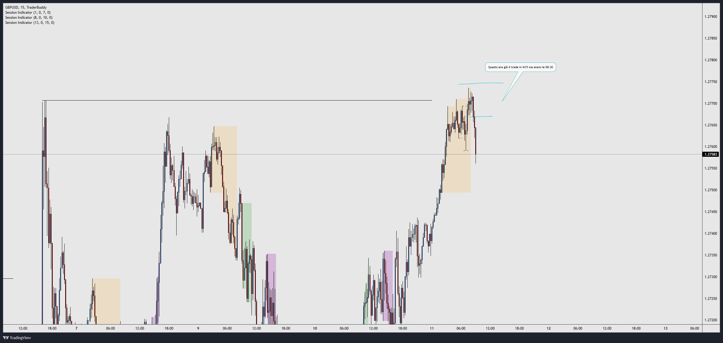 2026 Chart Image — TradingView