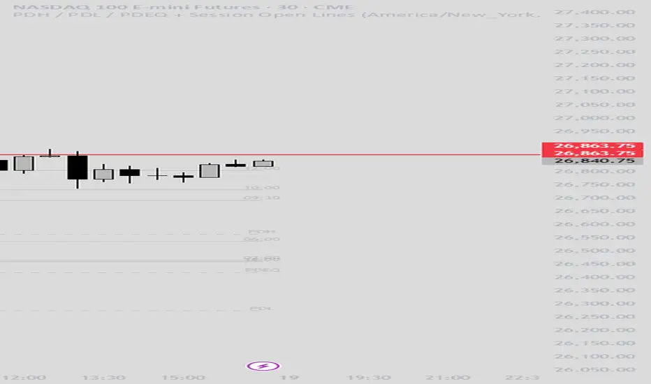 PDH / PDL / PDEQ HTF Open Lines — obviousSalami73286 의 인디케이터 — TradingView