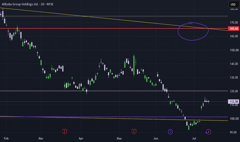 89988 Stock Price and Chart — HKEX:89988 — TradingView