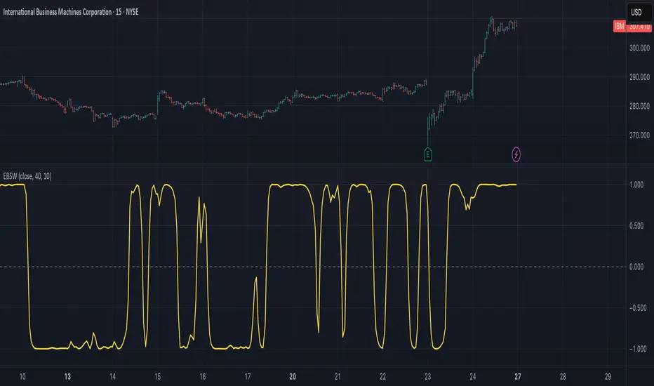 ⚠️CRIPTOVALUTE: "Analisi del mercato di OKX: guadagni e perdite intraday dei principali token al 26 ottobre"