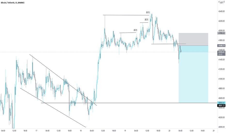 t_Smarttrader0786