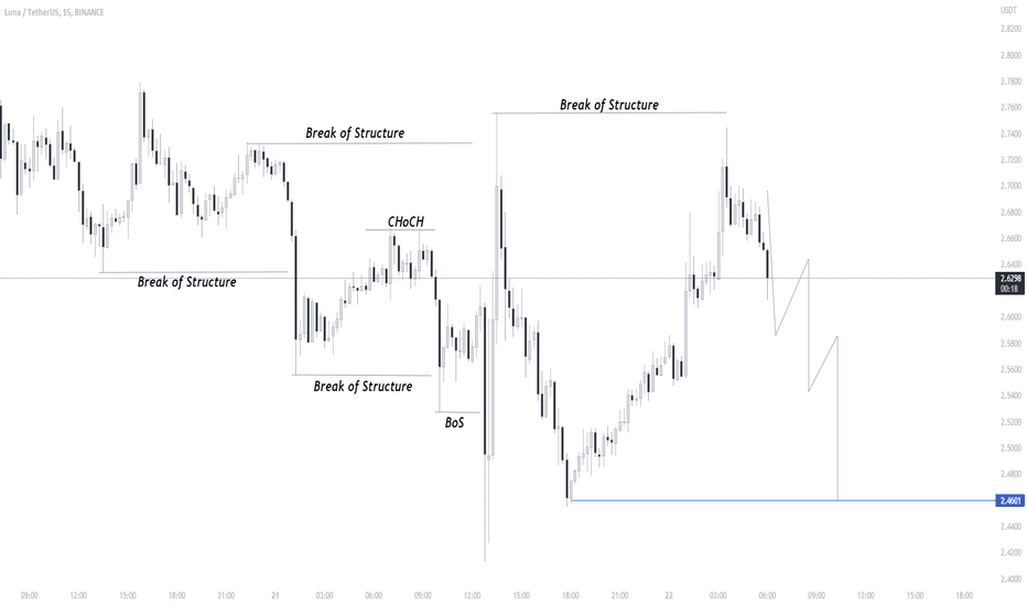 t_Smarttrader0786
