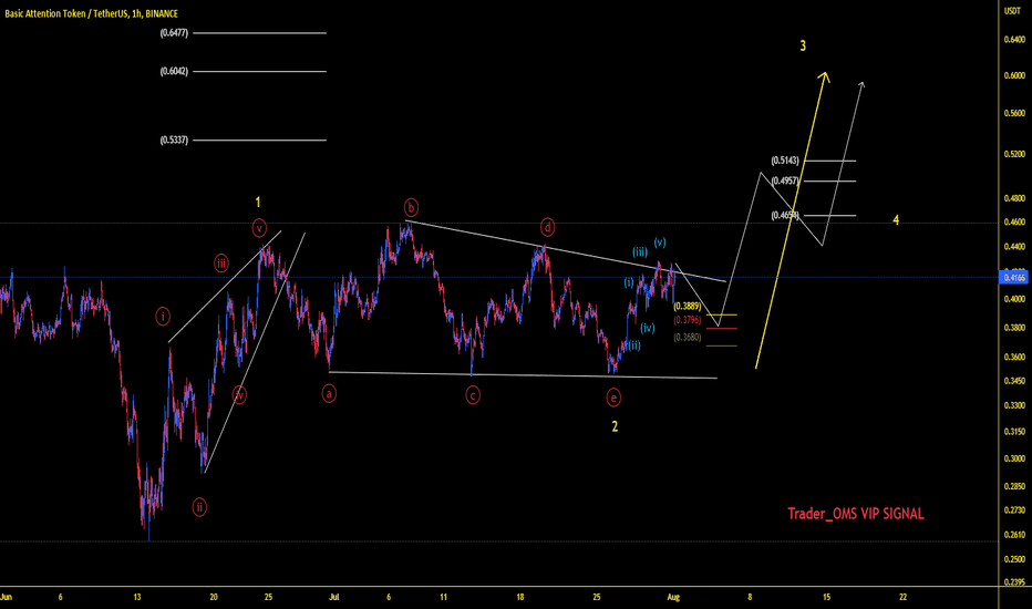 Trader_OMS