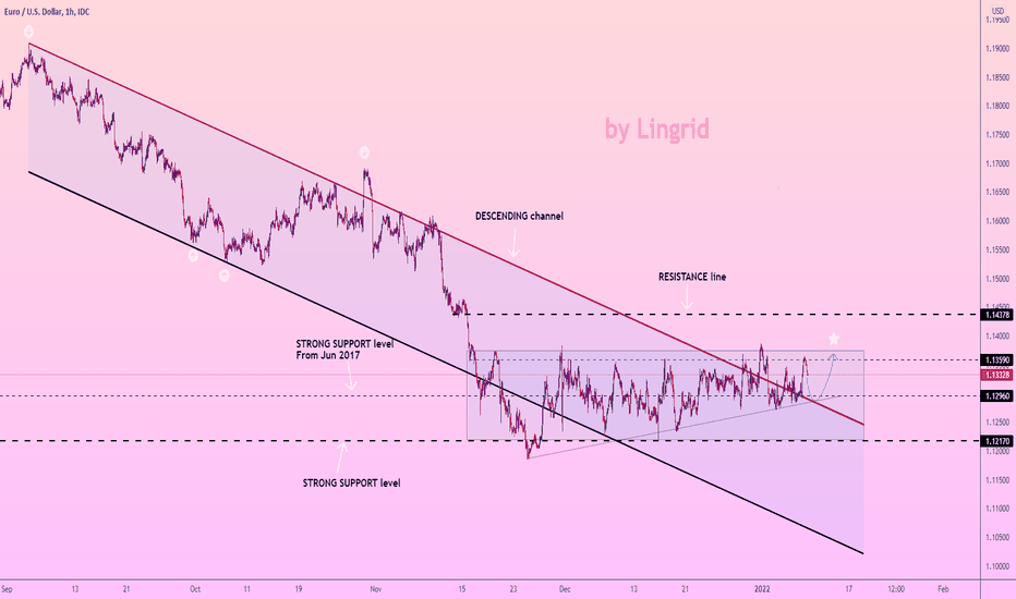 forex biuro darbo valandos