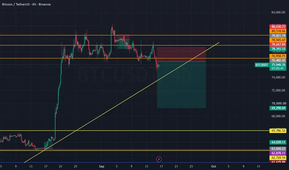 Trade Execution Platform