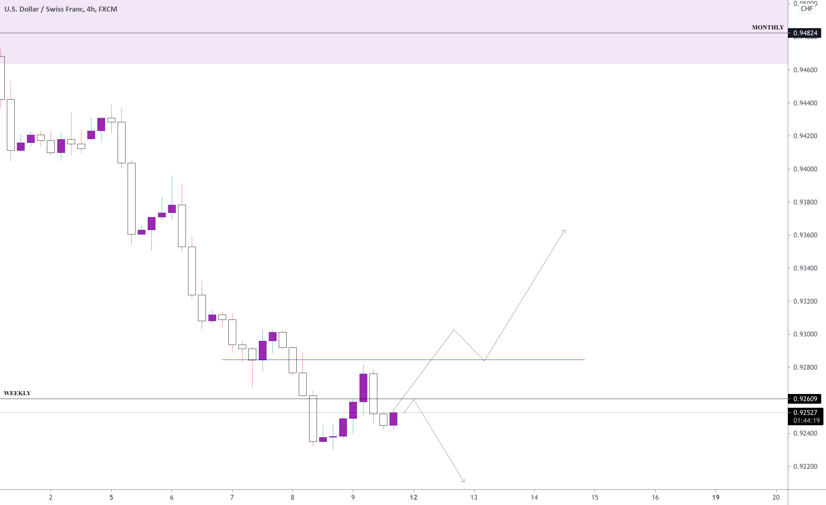 forex yen to peso april 11 2021