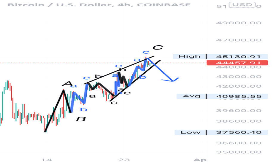 t_BTC-XLM