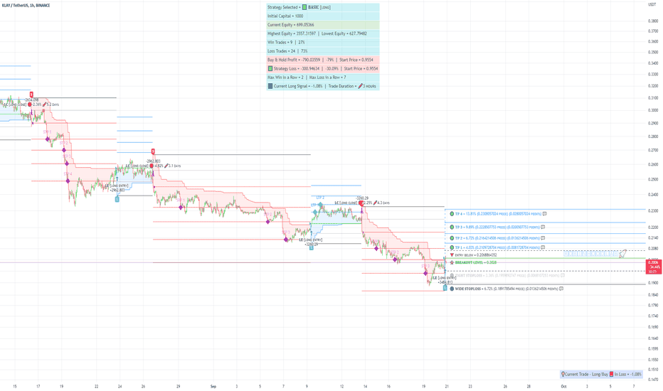 t_ROBINHOODLAB