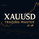 XAUUSD_TRADING_MASTER