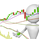 Trading24x7
