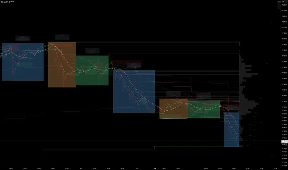 STICKY MONEY ai v69.23 — Indicator by StickyMoney — TradingView