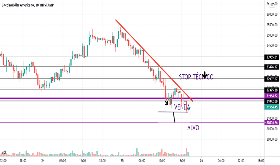 mennyi a 0 001 bitcoin bitcoin trader site