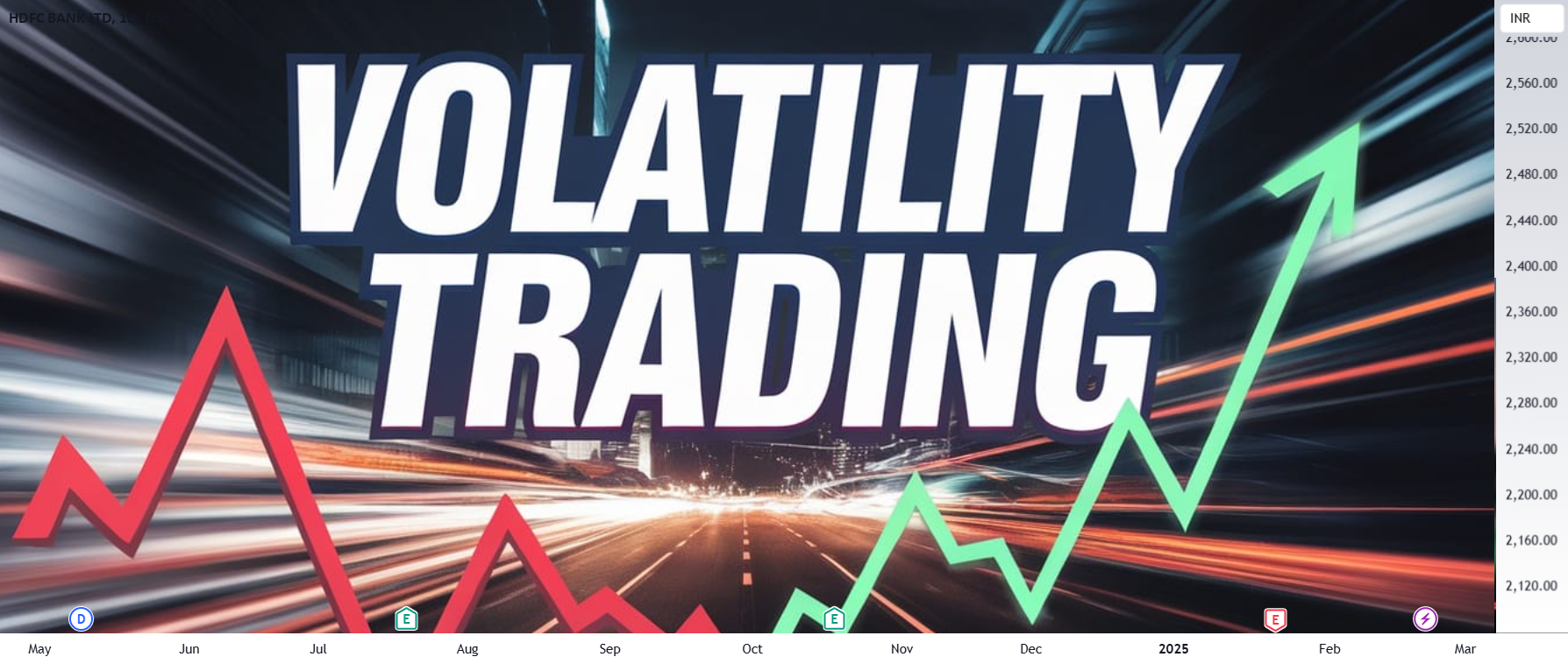 What is volatility in trading and how to deal with it ? for NSE ...