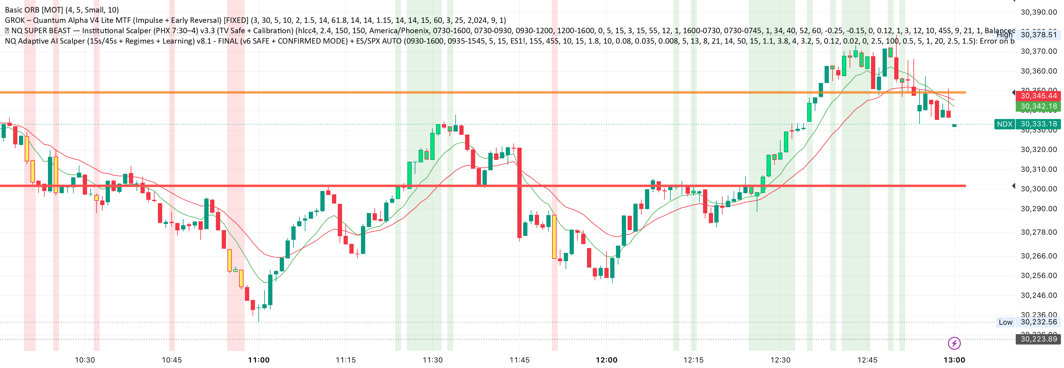EdgePilot Quantum Edge — Indicator by TaylorBilyeu9 — TradingView