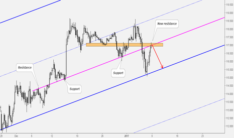 Mrc forex review