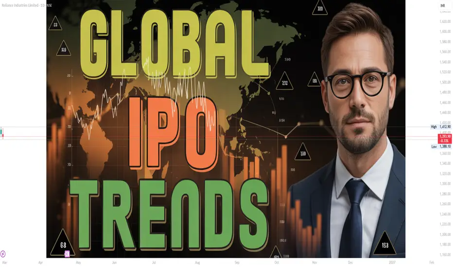 Global IPO (Initial Public Offering) Trends for NSE:RELIANCE by ...