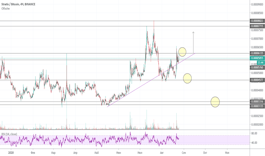 bitcoin market cap előrejelzés az igazság a bitcoin kereskedőről