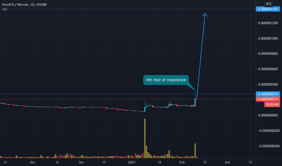 cryptocurrency realaus laiko kaina btc pelnas co į jest