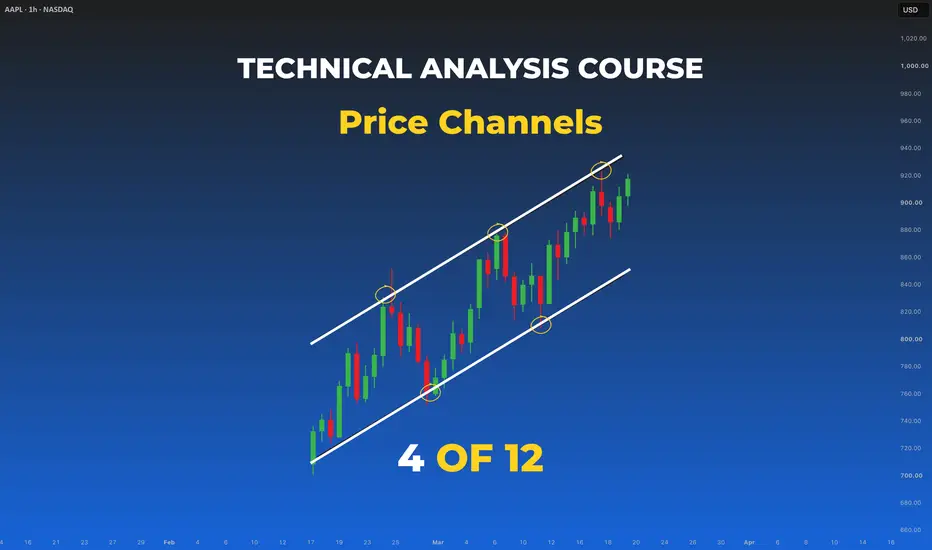 Trading Roadmap | Classical TA · Lesson 04 — Price Channels for NASDAQ ...