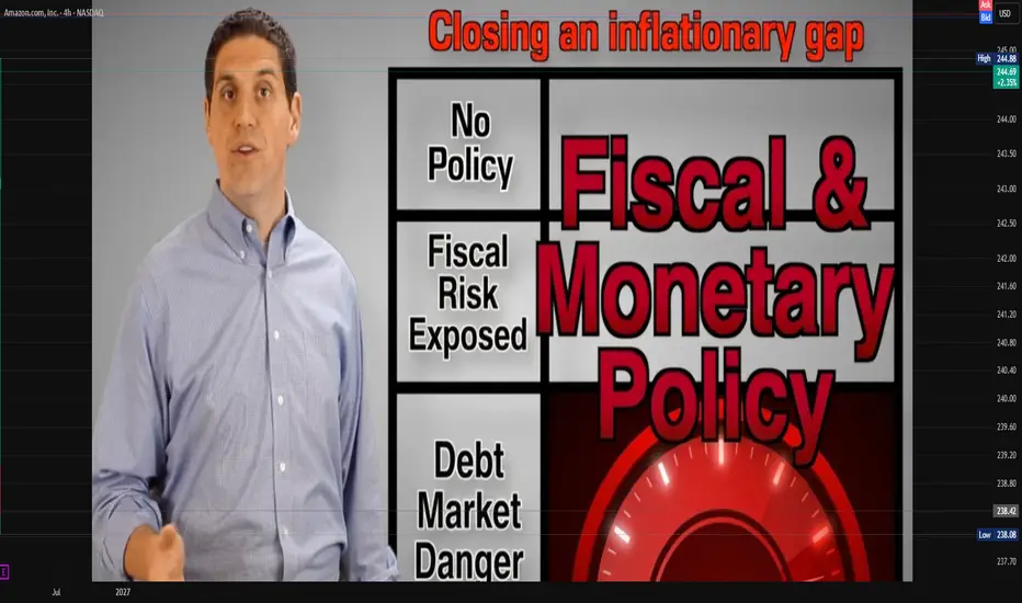 GlobalWolfStreet的NASDAQ:AMZN的Fiscal Policy Risk and Its Impact on Debt ...