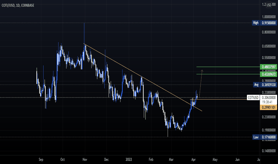 Trader_Newbie1234