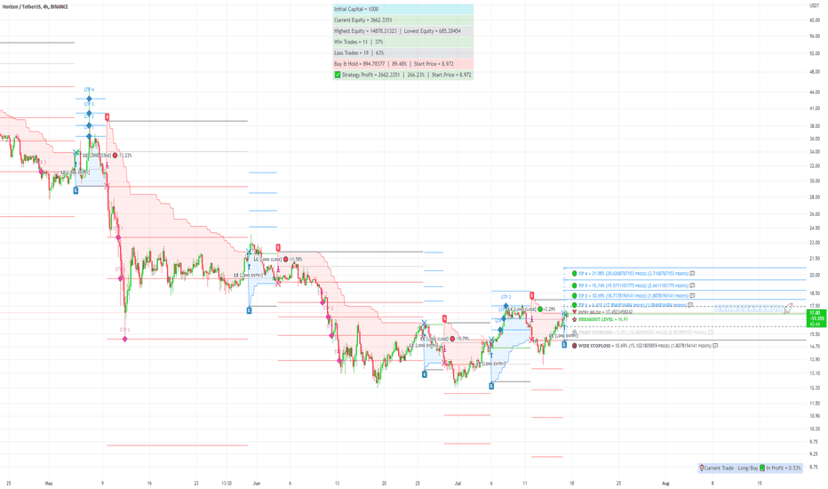 t_ROBINHOODLAB