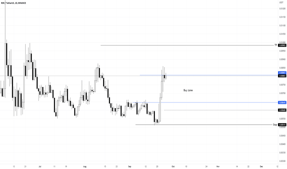 t_LuckyTrader102