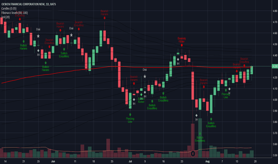 noble markets bitcoin es real bitcoin trader