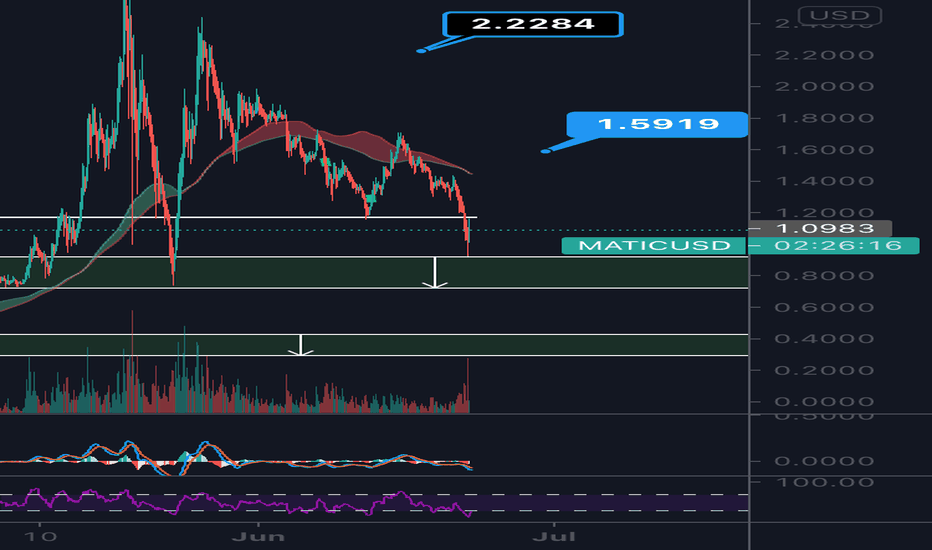 doleris į btc konverterį online bitcoin trading bot