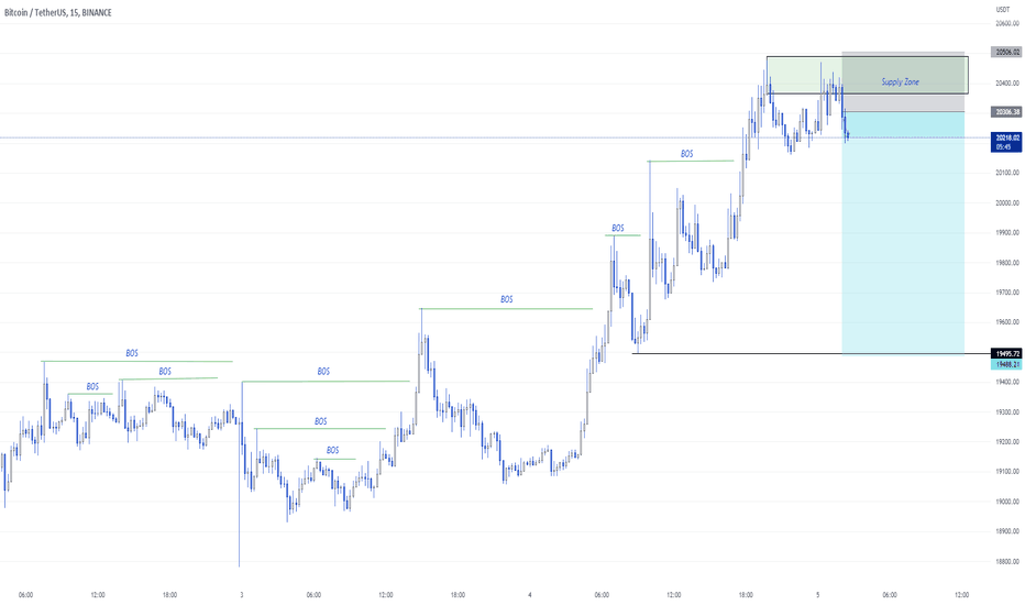 t_Smarttrader0786