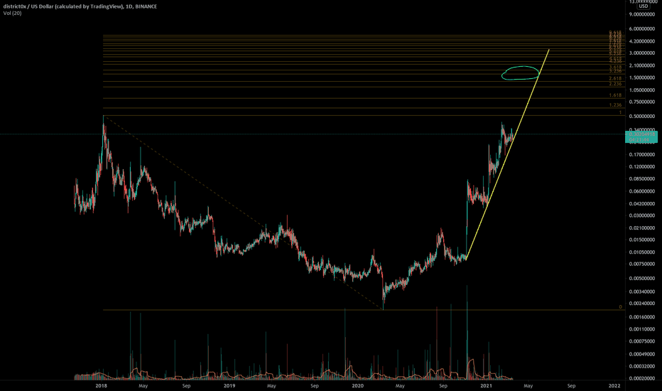 bitcoin jen sarkari btc
