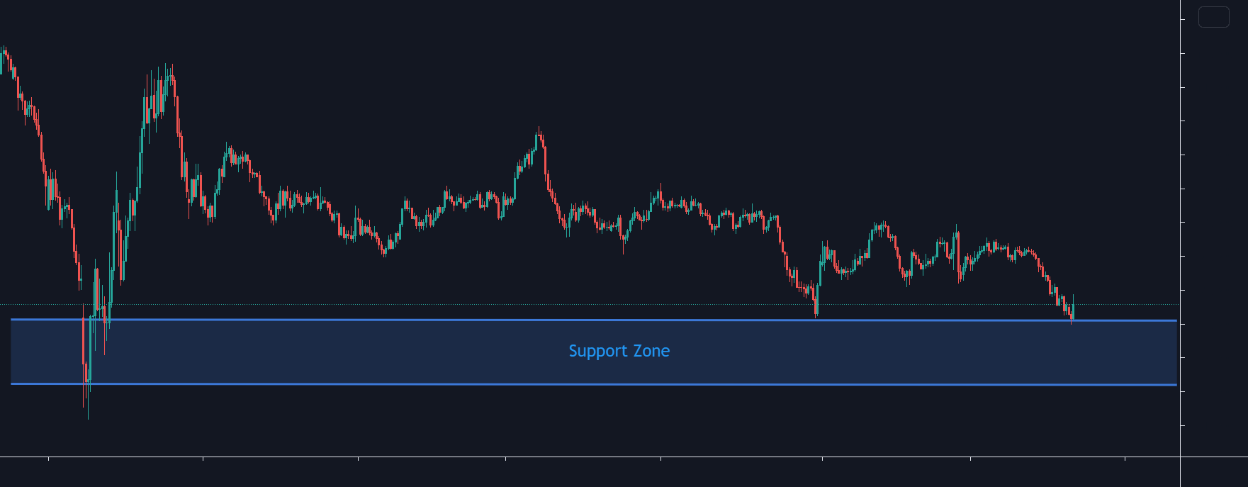 www.tradingview.com