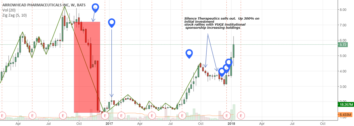 Can Forex Market Be Manipulated?