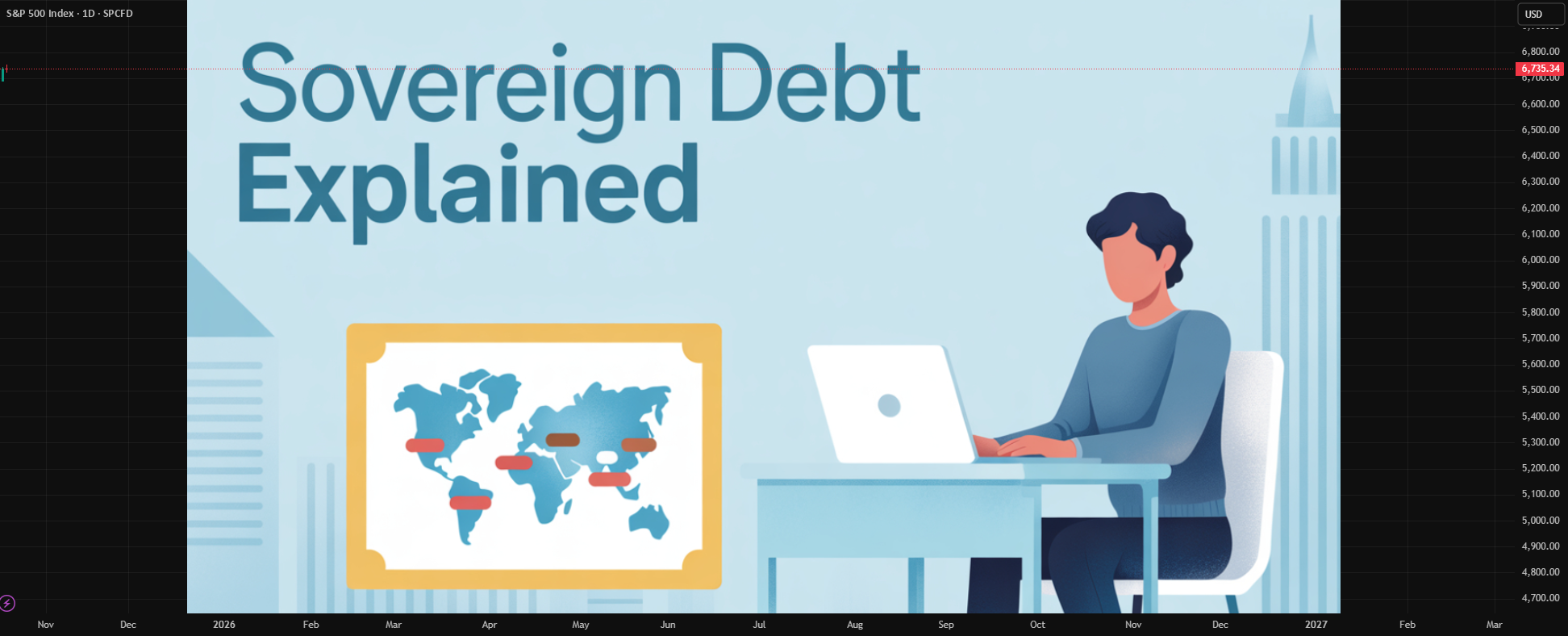 Sovereign Debt Explained in the Global Market لـ SP:SPX بواسطة ...