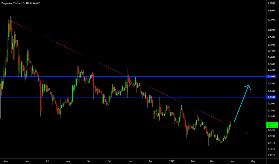 t_FieryTrading