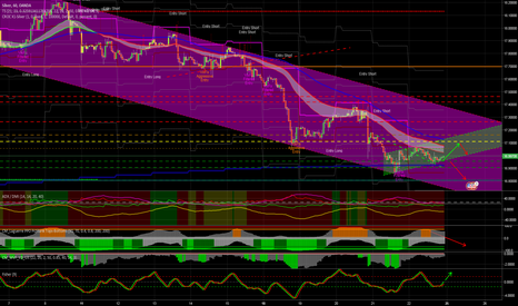 Xinian 4 trading system