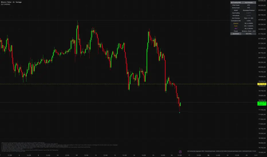 QE Funding Rate Aggregator PRO