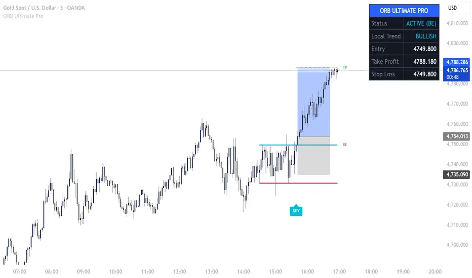 ORB Ultimate Pro - المؤشر حسب quantflowlabs — TradingView